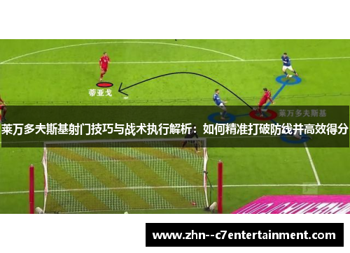 莱万多夫斯基射门技巧与战术执行解析：如何精准打破防线并高效得分