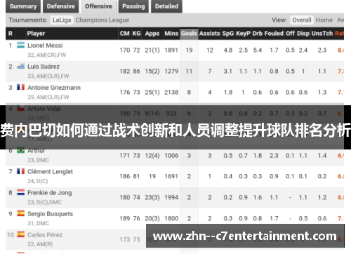 费内巴切如何通过战术创新和人员调整提升球队排名分析 费内巴切如何通过战术创新和人员调整提升球队排名分析