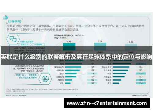 英联是什么级别的联赛解析及其在足球体系中的定位与影响