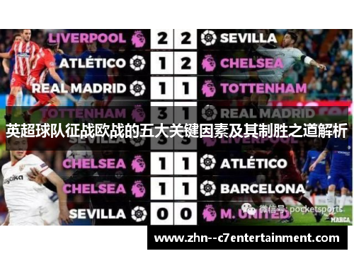 英超球队征战欧战的五大关键因素及其制胜之道解析 英超球队征战欧战的五大关键因素及其制胜之道解析