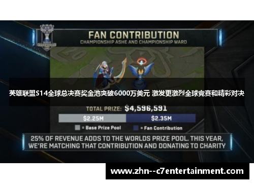 英雄联盟S14全球总决赛奖金池突破6000万美元 激发更激烈全球竞赛和精彩对决 英雄联盟S14全球总决赛奖金池突破6000万美元 激发更激烈全球竞赛和精彩对决