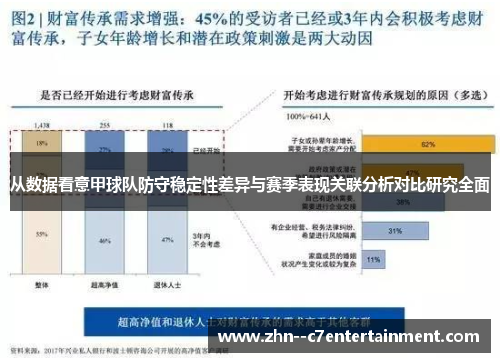 从数据看意甲球队防守稳定性差异与赛季表现关联分析对比研究全面 从数据看意甲球队防守稳定性差异与赛季表现关联分析对比研究全面