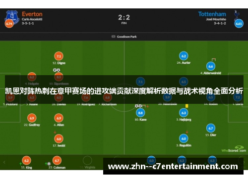 凯恩对阵热刺在意甲赛场的进攻端贡献深度解析数据与战术视角全面分析
