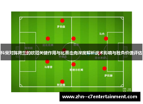 科曼对阵荷兰的欧冠关键作用与比赛走向深度解析战术影响与胜负价值评估 科曼对阵荷兰的欧冠关键作用与比赛走向深度解析战术影响与胜负价值评估