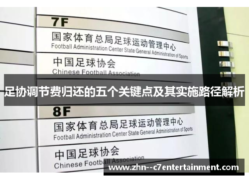 足协调节费归还的五个关键点及其实施路径解析