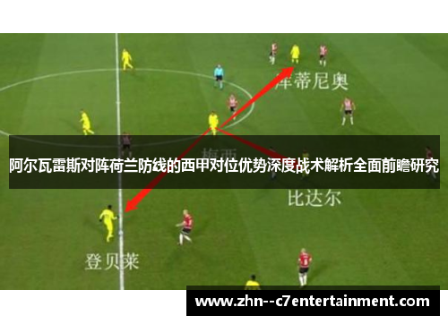 阿尔瓦雷斯对阵荷兰防线的西甲对位优势深度战术解析全面前瞻研究